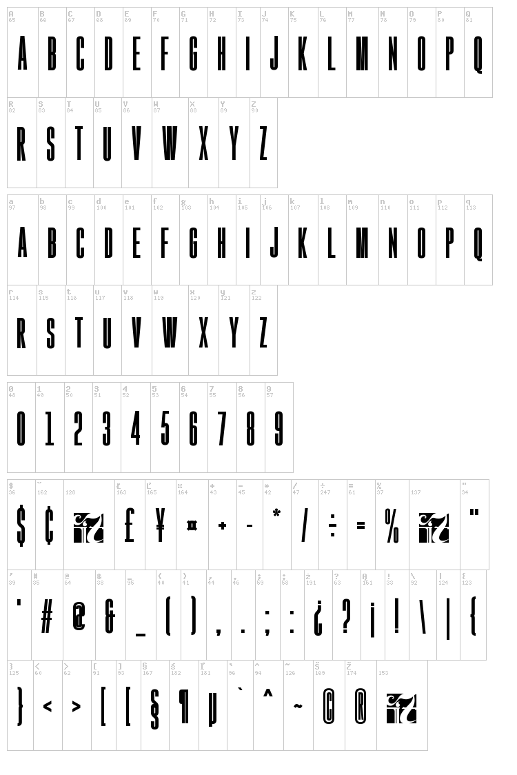 Gobold font map